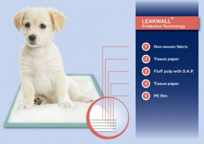 Puppies - Хигиенни подложки за кучета - три размера