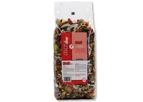 "Храна за големи папагали" - Различни разфасовки