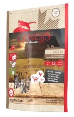 "My Little Farm - Kitten" - Храна за малки котенца и бременни, кърмещи котки