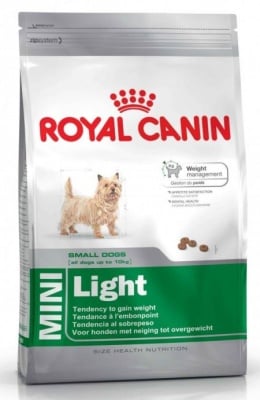"Royal Canin Mini Light" – Храна за кучета от дребните породи