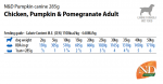 Пълноценна храна за кучета в зряла възраст N&D Pumpkin Chicken&Ponegranate ПИЛЕ, ТИКВА&НАР  - 285гр