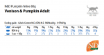 Пълноценна храна за котки в зряла възраст N&D CAT VENISON & PUMPKIN ЕЛЕНСКО & ТИКВА  - 80гр