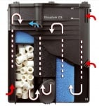 Вътрешен филтър за аквариум Ferplast BLUWAVE 05, 27,5 x 7,5 x h 32 cm, 500 l/h