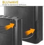 Вътрешен филтър за аквариум Ferplast BLUWAVE 07, 34 x 9,5 x h 39 cm, 900 l/h
