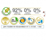 N&D QUINOA SKIN & COAT с херинга - Пълноценна храна за котки в зряла възраст с херинга, киноа, кокос и куркума. При хранителни чувствителности, полезна за възстановяване и поддържане на здравето на кожата и козината - две разфасовки