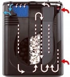 Вътрешен филтър за аквариум Ferplast BLUWAVE 09, 34 x 9,5 x h 39 cm, 1200 l/h