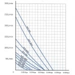 Hailea, компресор за въздух, ACO-308, 22w