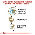 Royal Canin Yorkshire Junior 0.500кг; 1.5 кг