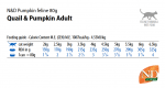 Пълноценна храна за котки в зряла възраст N&D CAT QUAIL & PUMPKIN ПЪДПЪДЪК & ТИКВА - 80гр