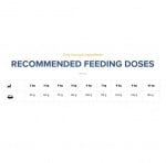 Eminent Mini Duck, суха храна с патешко за малка порода куче, 2кг