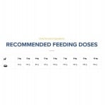 Eminent Mini Salmon, суха храна със сьомга за малка порода куче, 2кг