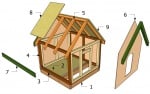 Модел за построяване на къщичка за куче