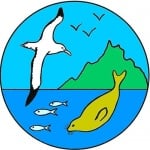 Предмет и значение на физиологията